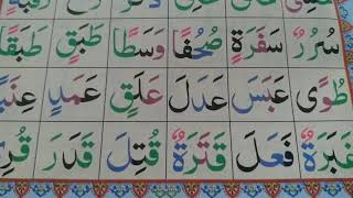 Noorani Qaida Lesson No 8 Takhti No 6 Ep2 Full UrduHindi  Harakat amp Tanween  Quran Learning [upl. by Atteuqcaj]