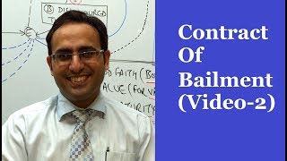 Introduction to CONTRACT OF BAILMENT VIDEO2  Business Law Lectures for CACSCMA [upl. by Aillimac]