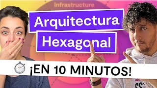 Aprende Arquitectura Hexagonal en 10 minutos [upl. by Miche]