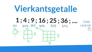 Vierkantsgetalle Vierkantswortels wiskdou [upl. by Elohc]