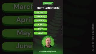 Months in English  Learn English Pronunciation of the Months of the Year  Woodward English [upl. by Kimberlee742]