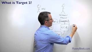 What is target 2  MoneyWeek Investment Tutorials [upl. by Valida678]