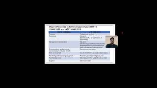 IATF16949 Basic part14 Differences Between ISO TS 16949 VS IATF16949 [upl. by Ylek]