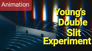 Youngs Double Slit Experiment  YDSE  Animation  EASYSCIENCE [upl. by Hulbard636]