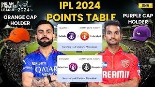 IPL 2024 Playoffs KKR Vs RR In Qualifier 1 RCB Vs RR In Eliminator I Orange Cap I Purple Cap [upl. by Ayote820]