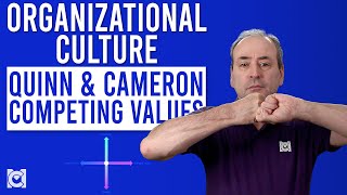 Quinn and Cameron Competing Values Model of Organizational Culture [upl. by Schnurr582]