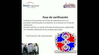 Rasch Ingeniería  Fase de Verificación [upl. by Betteann]