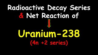 Uranium238 Decay Series Radioactivity [upl. by Elrae]