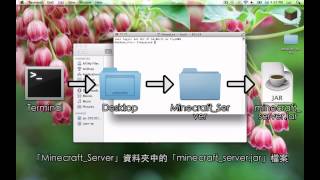 當個創世神 Lex教你如何在Mac OS X安裝Minecraft Server [upl. by Nerual680]