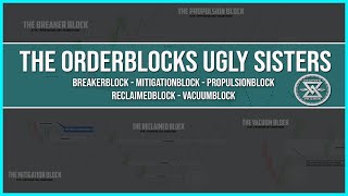 The OrderBlocks Ugly Sisters  BreakerBlock  MitigationBlock  PropulsionBlock  ReclaimedBlock [upl. by Orin743]