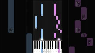 Canaan Nyathi  Ngena Nathi  EASY PIANO TUTORIAL by SA Gospel Piano piano pianotutorial [upl. by Weixel135]