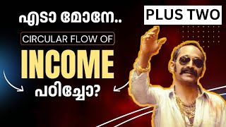 Circular Flow of IncomeMacro EconomicsPlus Two Economics Malayalam ClassYour Online Teacher [upl. by Zinah]