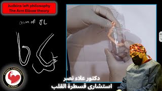 Coronary Judkins left catheter philosophy and sizing Dr Alaa Nasr 2024 [upl. by Hgielsel226]