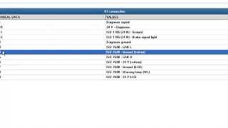 Diagnostics software for WABCO BRAKE systems ACTIA MULTI DIAG Trucks [upl. by Nunci]