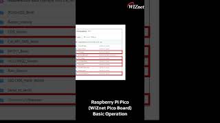 Raspberry Pi Pico Basic Operation  Sensor  Contorl  Arduino IDE [upl. by Parris]