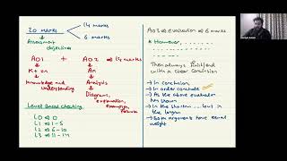 A2 Economics 9708 How to solve 20 markers [upl. by Giglio977]