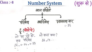 आसान भाषा में परिमेय और अपरिमेय और दशमलव बार को समझें  Decimal rational and irrational [upl. by Airuam]