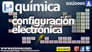 QUIMICA Configuración electronica y números cuanticos  Moeller AUFBAU [upl. by Vinni299]