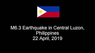 Earthquake in Central Luzon Philippines 63  22 April 2019 Videos compilation [upl. by Anaibib]