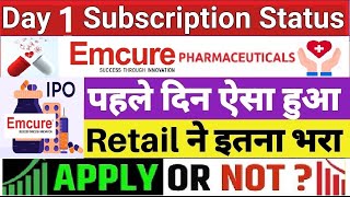 Emcure Pharma IPO Day 1 Subscription status Emcure IPO GMP Apply or Not  latestipo [upl. by Vita]