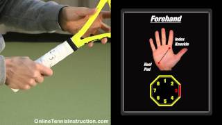 Tennis Grips [upl. by Atims]