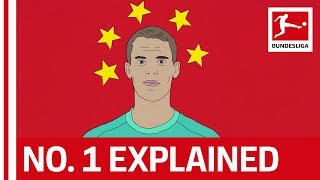 Neuer Gulacsi amp Co  SweeperKeeper amp Other Goalkeeper Styles Explained  Powered By Tifo Football [upl. by Bomke403]