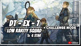 Arknights DTEX7 Low Rarity Squad [upl. by Anividul]