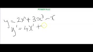 Differentiation  Power Rule [upl. by Colb]