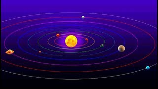 Sistema Solar Video 3D Planetas en órbitas Universo comparación planetas [upl. by Haonam]