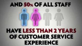 Shift Happens 2017 Shocking Customer Service Stats [upl. by Aeli]