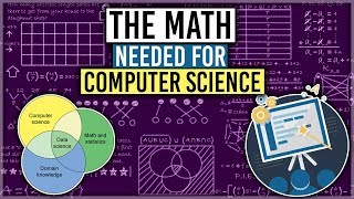 The Math Needed for Computer Science [upl. by Lorrin]