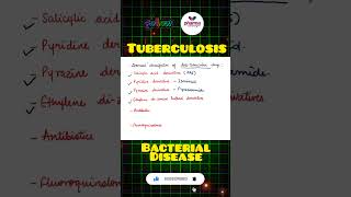 Classification of Antitubercular drugs ytshorts [upl. by Ardy864]