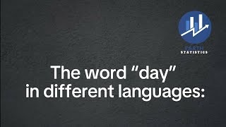 The word “day” in different languages [upl. by Lehcer]