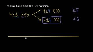 Zaokrouhlení celých čísel na tisíce  Matematika  Khan Academy [upl. by Ahsiea829]