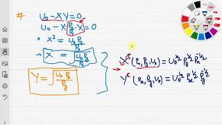 Hicksian Demand Functions Expenditure Function and Shephards Lemma [upl. by Tan]