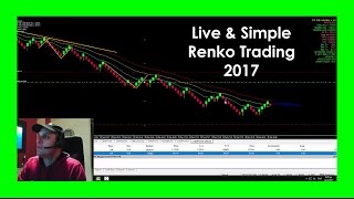 Live amp Simple Renko Trading  scalpingday trading [upl. by Bettencourt]