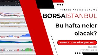 Borsa Istanbul da Yeni Hafta  BIST100 Endeksi Yükselişine Devam Eder mi  xu100 Analizi [upl. by Murat]