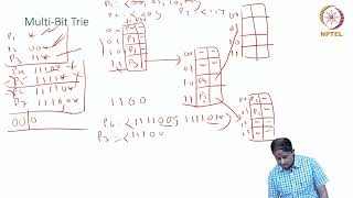 Lec07  IP Table Lookup Trie Based Data Structures  Part 2 [upl. by Notgnihsaw]