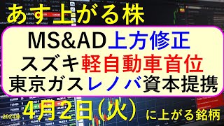 あす上がる株 2024年４月２日（火）に上がる銘柄 ～最新の日本株での株式投資。初心者でも。MS＆AD、スズキ、東京ガス。小林製薬が紅麹サプリで自主回収から死亡者・入院が拡大。死者発生と株価の推移。～ [upl. by Idnil]