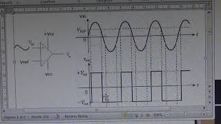 Simulazione Comparatore invertente e non [upl. by Ennylhsa]