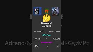 Qualcomm Snapdragon 782G vs Mediatek Helio G99  Which is better Gaming Processor  Short [upl. by Anayhd668]