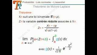 Maths TES TL  Lois normales  Mathématiques Terminale BAC ES L [upl. by Pascia997]