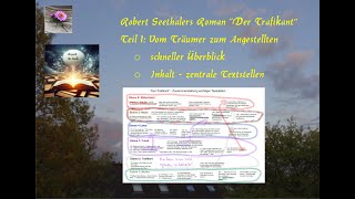 Robert Seethalers Roman „Der Trafikant“ – Inhalt zentrale Textstellen plus DetailInterpretation T1 [upl. by Lucy]