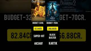 Bhool bhulaiya vs Bhool bhulaiya 2 Movie Comparison akshaykumar kartikaaryan shorts [upl. by Toft]