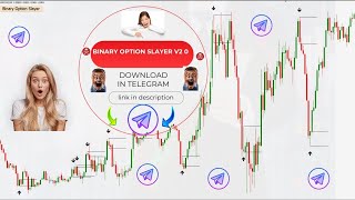 Binary Option Slayer v2 0 DOWNLOAD [upl. by Schuyler]