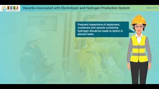 Module  607 Hazards Associated with Electrolyzer and Hydrogen Production System [upl. by Delamare]