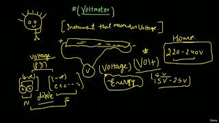 63 Voltmeter [upl. by Coriss]