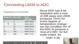 L5 ADC and DAC Interfacing with 8051 [upl. by Spencer]