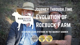 Journey Through Time THE EVOLUTION OF ROEBUCK FARM [upl. by Ailugram]