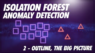 Isolation forest  Anomaly detection  2 Outline the big picture [upl. by Auahsoj680]